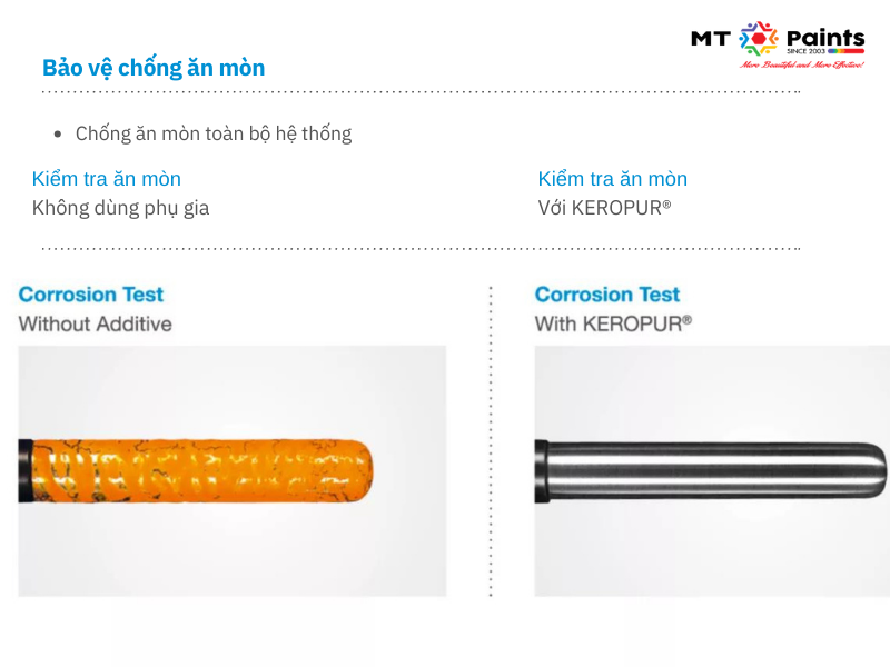 Keropur - Giải pháp làm sạch kim phun số 1 cho động cơ xăng trực tiếp Hình ảnh so sánh giữa dùng chất phụ gia và keropur với test độ làm sạch với động cơ phun trực tiếp