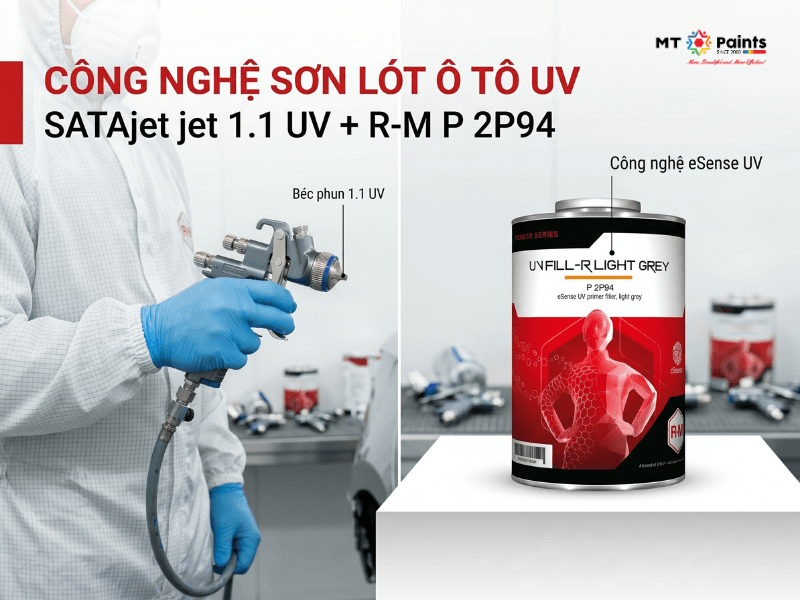 SATAjet 100 và R-M UV Fill-R: Bước Tiến Đột Phá Trong Công Nghệ Sơn Lót Ô Tô