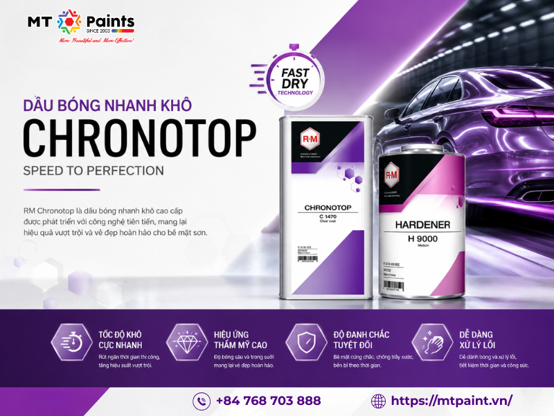 Dầu Bóng Nhanh Khô RM Chronotop - Giải Pháp Tối Ưu Cho Xưởng Sơn