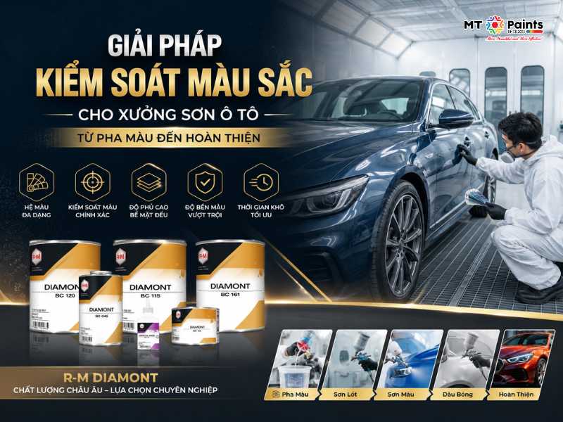 Giải Pháp Kiểm Soát Màu Sắc Cho Xưởng Sơn Ô Tô - Từ Pha Màu Đến Hoàn Thiện