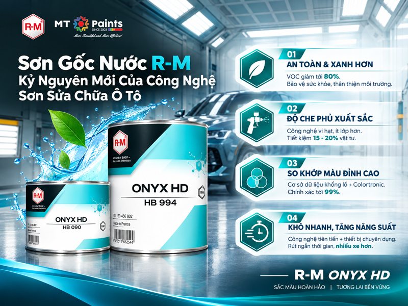 Sơn gốc nước R-M