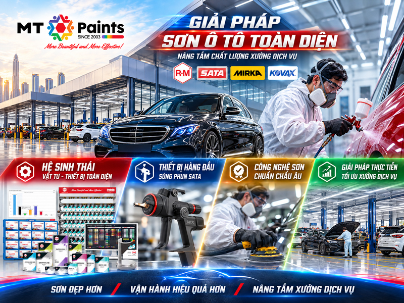 Giải pháp tốt nhât cho ngành sơn ô tô